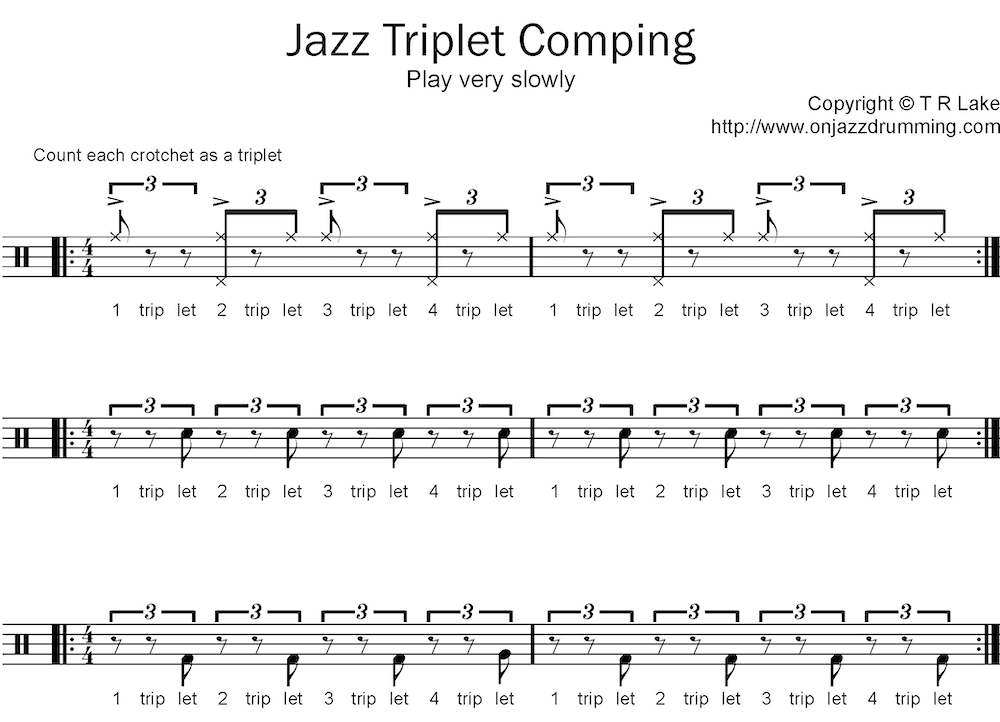 Jazz Drumming Fundamentals On Jazz Drumming